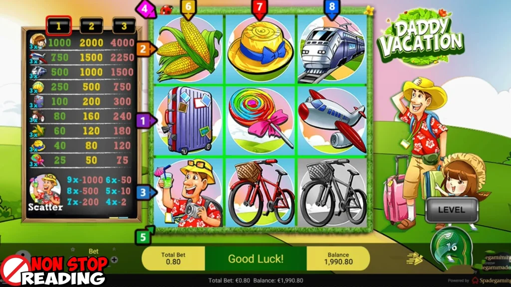 Daddys Vacation 11 Liburan Papa Asik dan Lucu