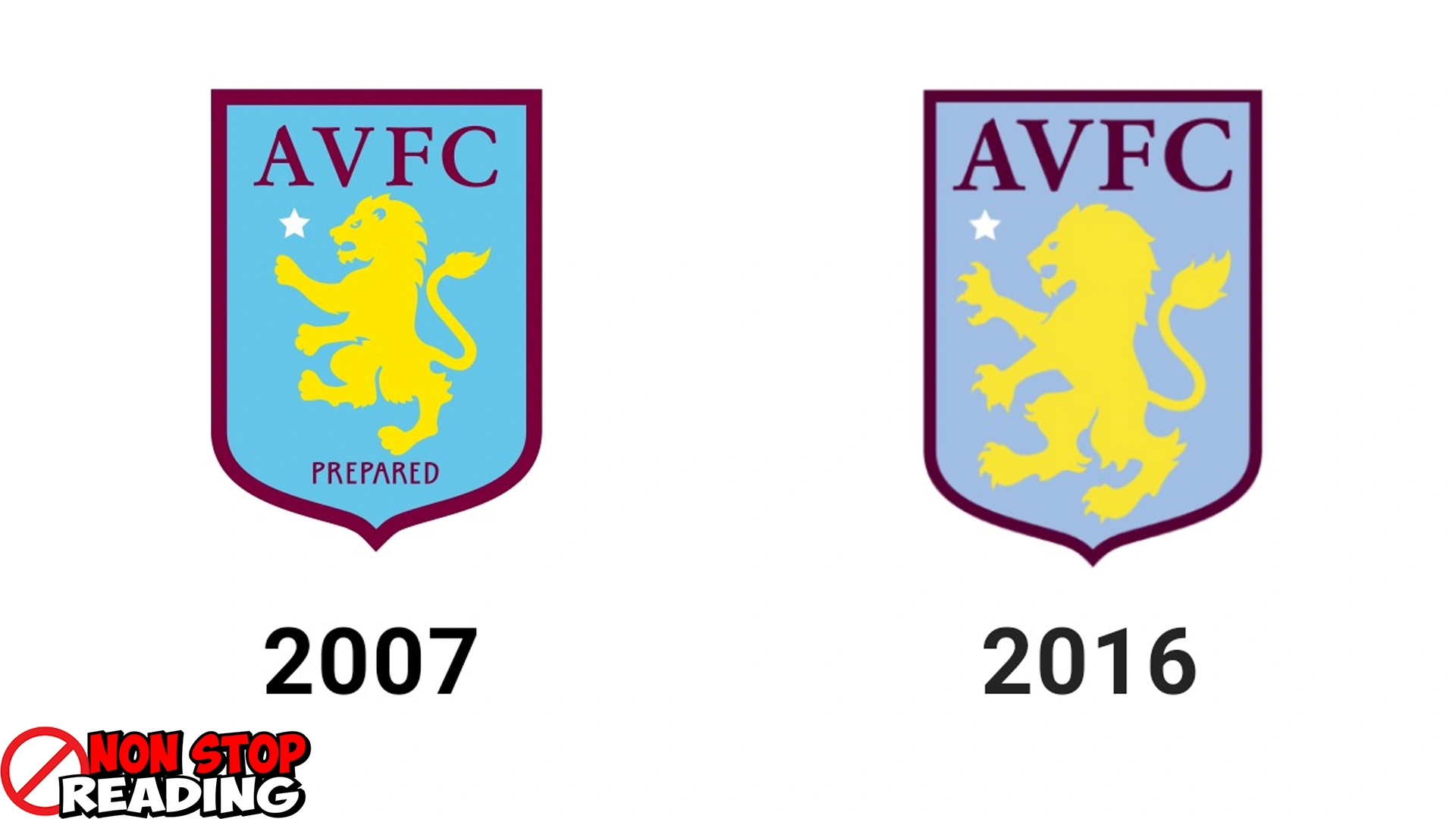 Aston Villa 1000 Perjalanan Panjang Klub Kuno